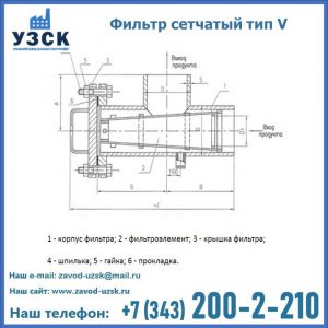Фильтр сетчатый ФС по Т-ММ-11-2003 в Астрахани