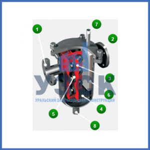 Магнитные шламоотводители MOS в Астрахани
